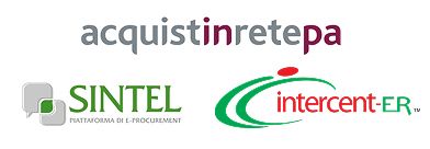 loghi piattaforme mepa destination marketing happy minds